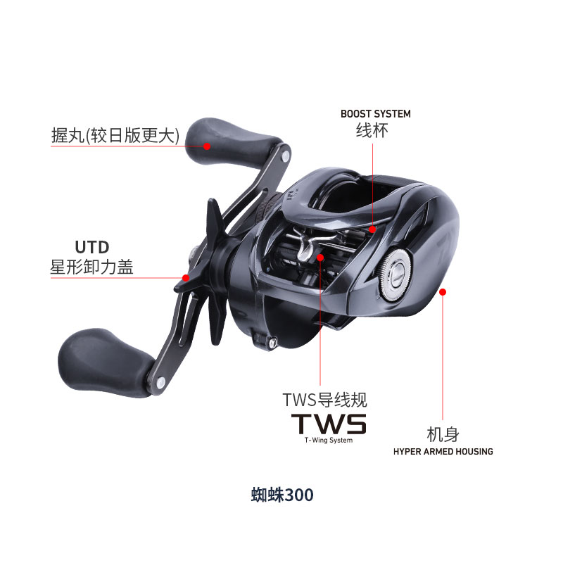 DAIWA TATULA TW 300 Baitcastin - Abu Garcia Reel Max ulasan dan harga